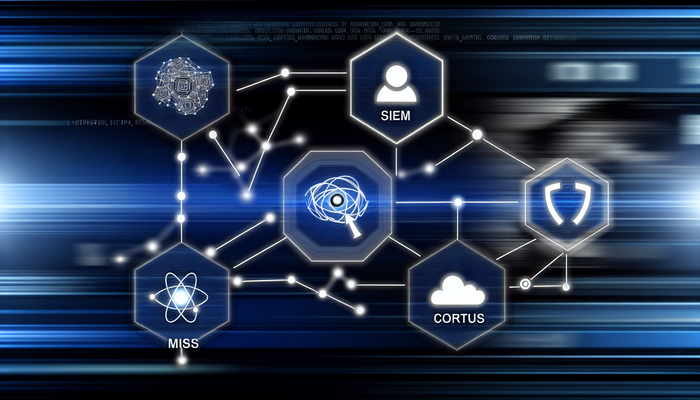 SIEM интеграция схема