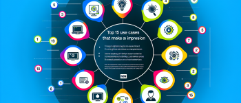 n8n инфографика сценарии