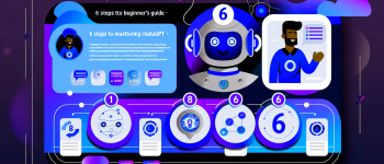 шаги к мастерству